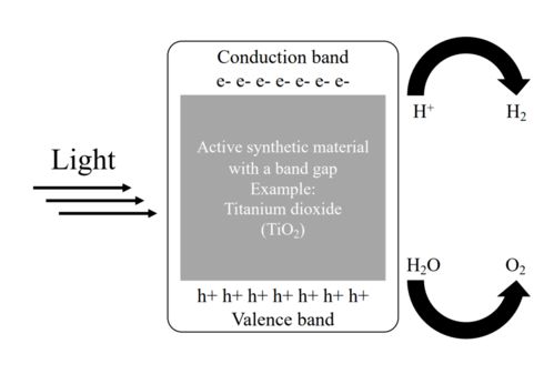 榮譽 flextech進(jìn)入康萊德挑戰(zhàn)賽決賽